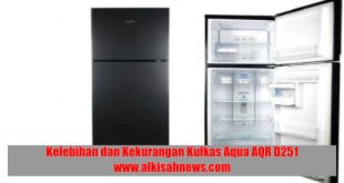 Kelebihan dan Kekurangan Kulkas Aqua AQR D251