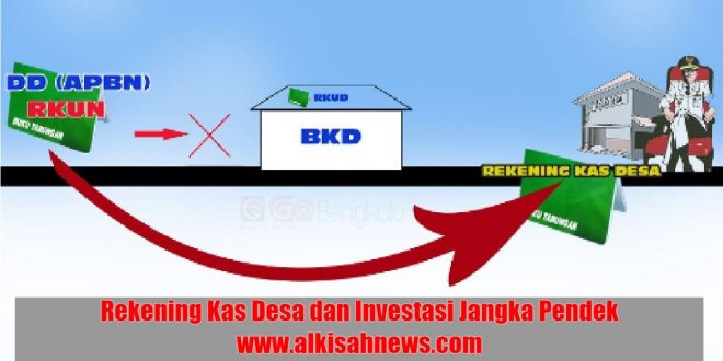 Rekening Kas Desa dan Investasi Jangka Pendek