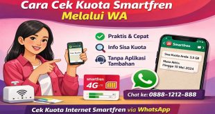 Ilustrasi cara cek kuota Smartfren melalui WA atau WhatsApp dengan langkah mudah mengetahui sisa kuota internet Smartfren.