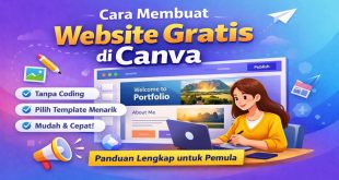 Ilustrasi cara membuat website gratis di Canva tanpa coding menggunakan template website Canva untuk pemula