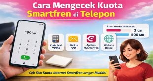 Ilustrasi cara mengecek kuota Smartfren di telepon menggunakan kode dial *995#, SMS 995, aplikasi MySmartfren, dan website resmi.