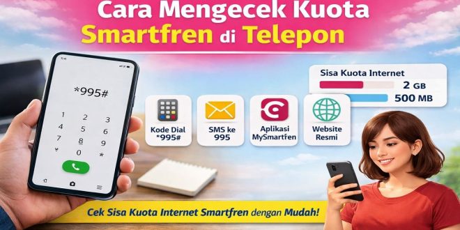Ilustrasi cara mengecek kuota Smartfren di telepon menggunakan kode dial *995#, SMS 995, aplikasi MySmartfren, dan website resmi.