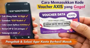 Cara memasukkan kode voucher AXIS yang gagal melalui dial 838kode# dan aplikasi AXISNet agar kuota berhasil masuk