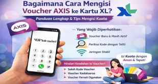 Ilustrasi cara mengisi voucher Axis ke kartu XL menggunakan kode dial dan langkah mudah isi kuota internet