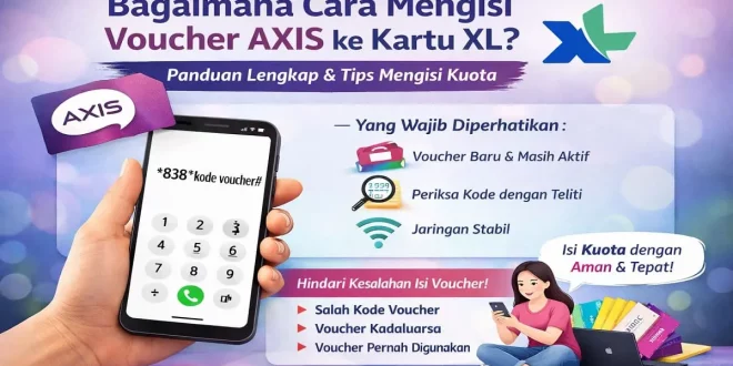 Ilustrasi cara mengisi voucher Axis ke kartu XL menggunakan kode dial dan langkah mudah isi kuota internet
