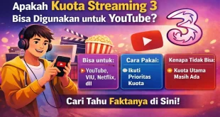 Ilustrasi penggunaan kuota streaming 3 untuk YouTube dan aplikasi streaming seperti Netflix dan VIU