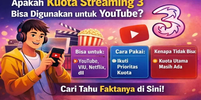 Ilustrasi penggunaan kuota streaming 3 untuk YouTube dan aplikasi streaming seperti Netflix dan VIU